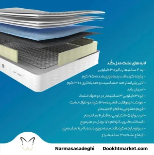 تشک طبی فنری پددار گلد